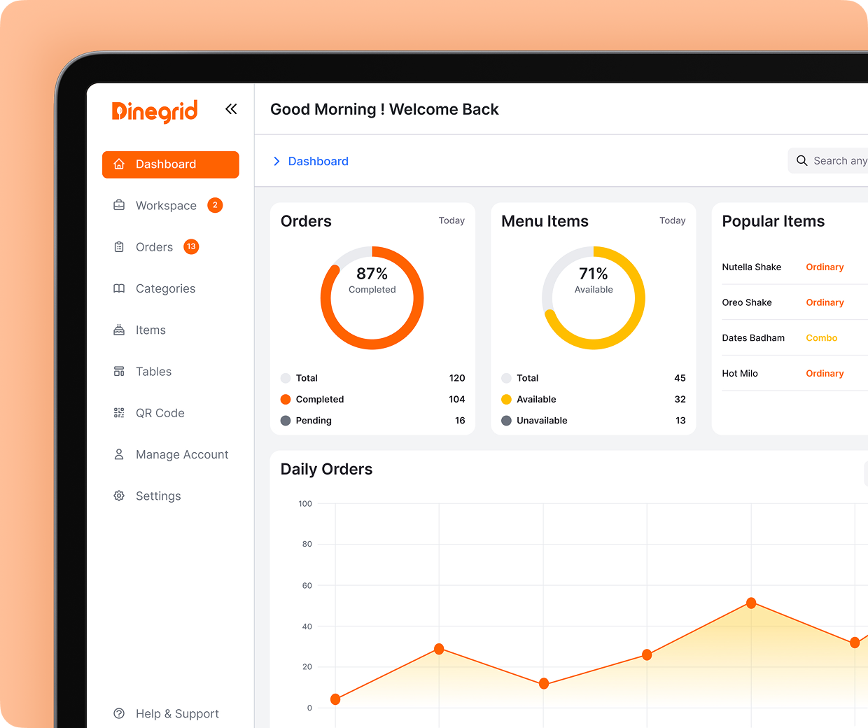 Dinegrid secondary view